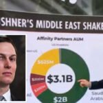 Jared Kushner money-grabbing scandal