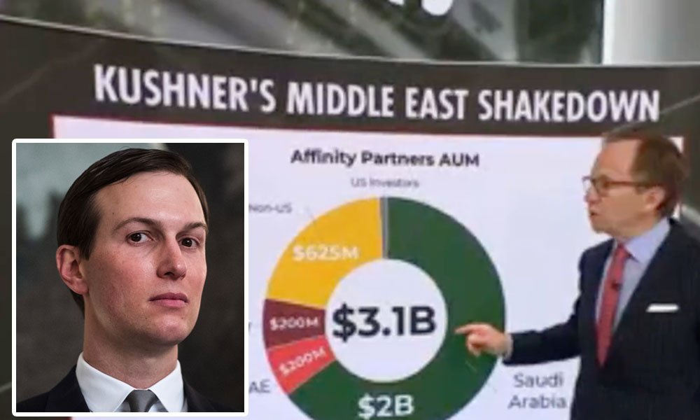 Jared Kushner money-grabbing scandal