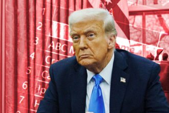 Trump’s Secret Loyalty Spreadsheet Revealed: U.S. Companies Graded on How Much They Praise Him