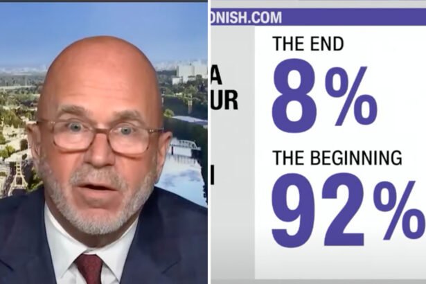 ‘Just the Beginning’: CNN Host Rattled by Grim Poll on Kirk Assassination