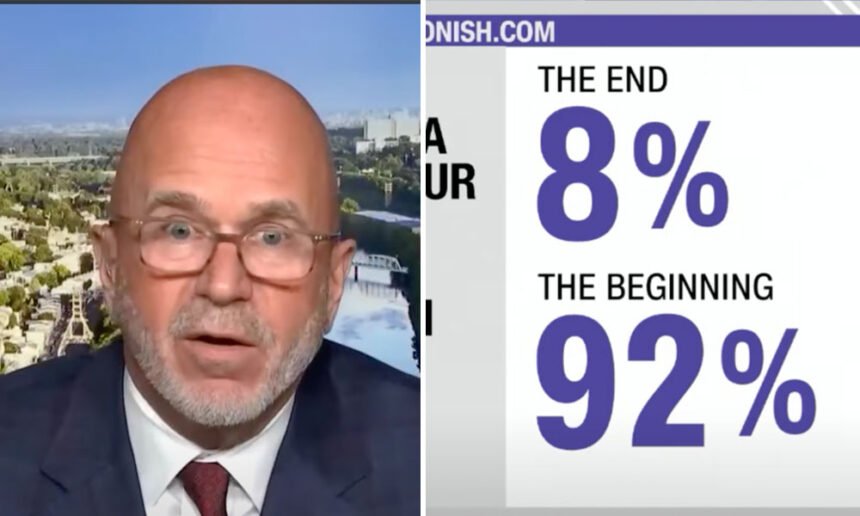 ‘Just the Beginning’: CNN Host Rattled by Grim Poll on Kirk Assassination