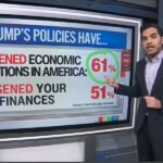 ‘Political Nightmare’: Americans Reject Trump’s Economic Pitch, Blame Him for Worsening Finances in Brutal Poll