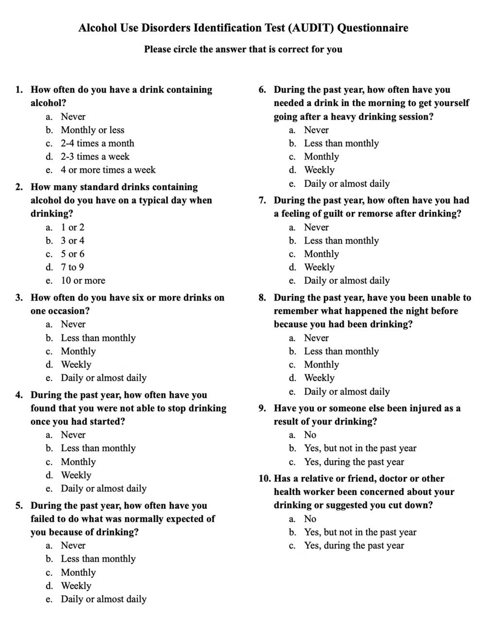 The Alcohol abuse AUDIT questionnaire.