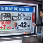 ‘Worst Position Ever’: Trump Sinks Into Negative Approval as Key Campaign Claim Collapses